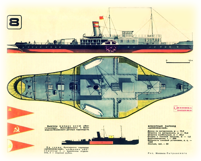 Чертежи колесные пароходы