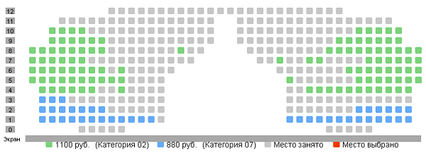 Планетарий схема зала