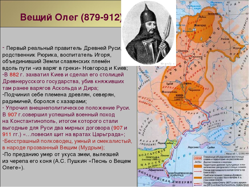 Карта похода олега на константинополь